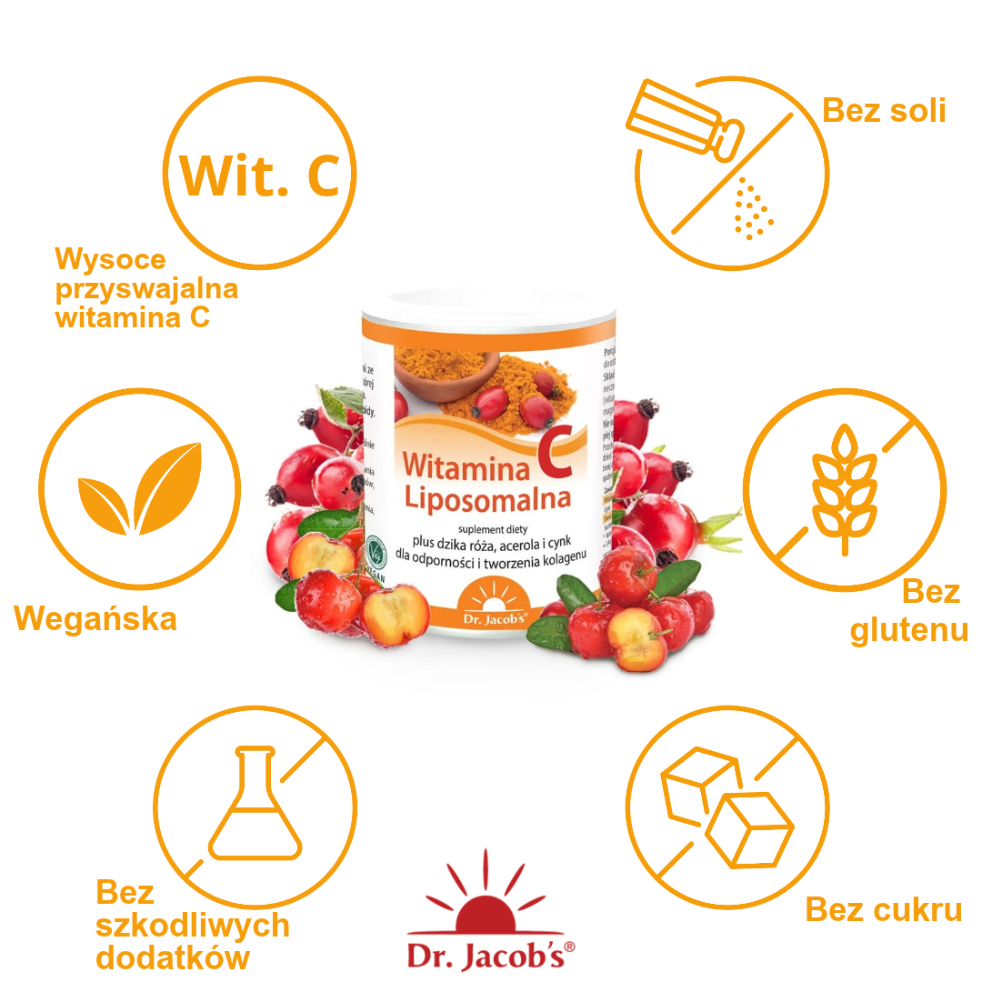 witamian C liposomalna dr jacobs infografika